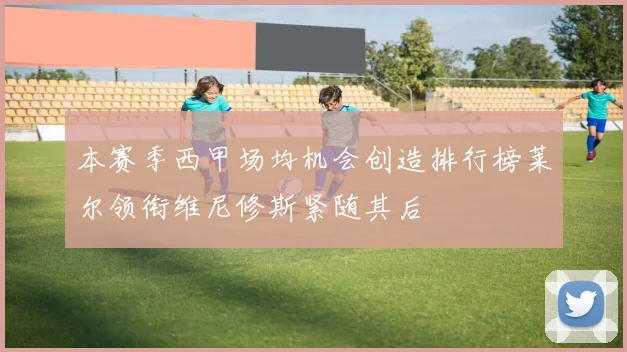 本赛季西甲场均机会创造排行榜莱尔领衔维尼修斯紧随其后