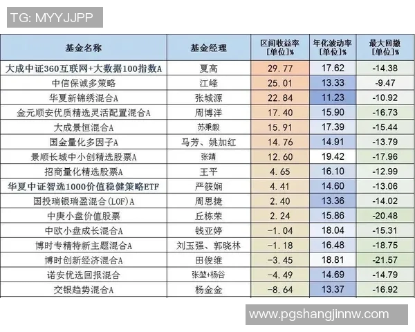 名记曝KD与文班真实身高差异引发关注两位巨星的身高之谜解析 名记曝KD与文班真实身高差异引发关注两位巨星的身高之谜解析