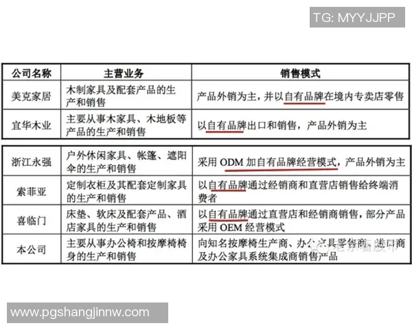 夸梅谈社交媒体训练现象强调封闭式训练的重要性与真实价值