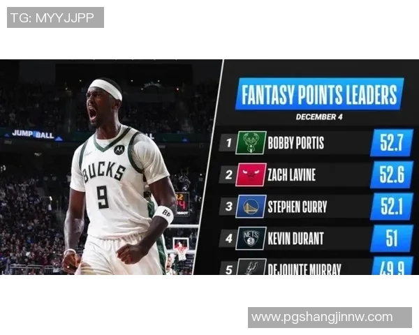 11月13日NBA最佳球员评选结果揭晓尼科拉约基奇荣膺殊荣 11月13日NBA最佳球员评选结果揭晓尼科拉约基奇荣膺殊荣